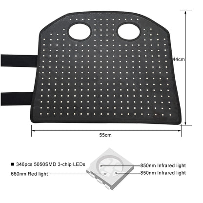 Solaura Equine Head & Neck Wrap | Red Light Therapy for Horses