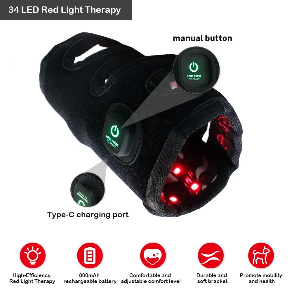 Solaura Recovery Wrap